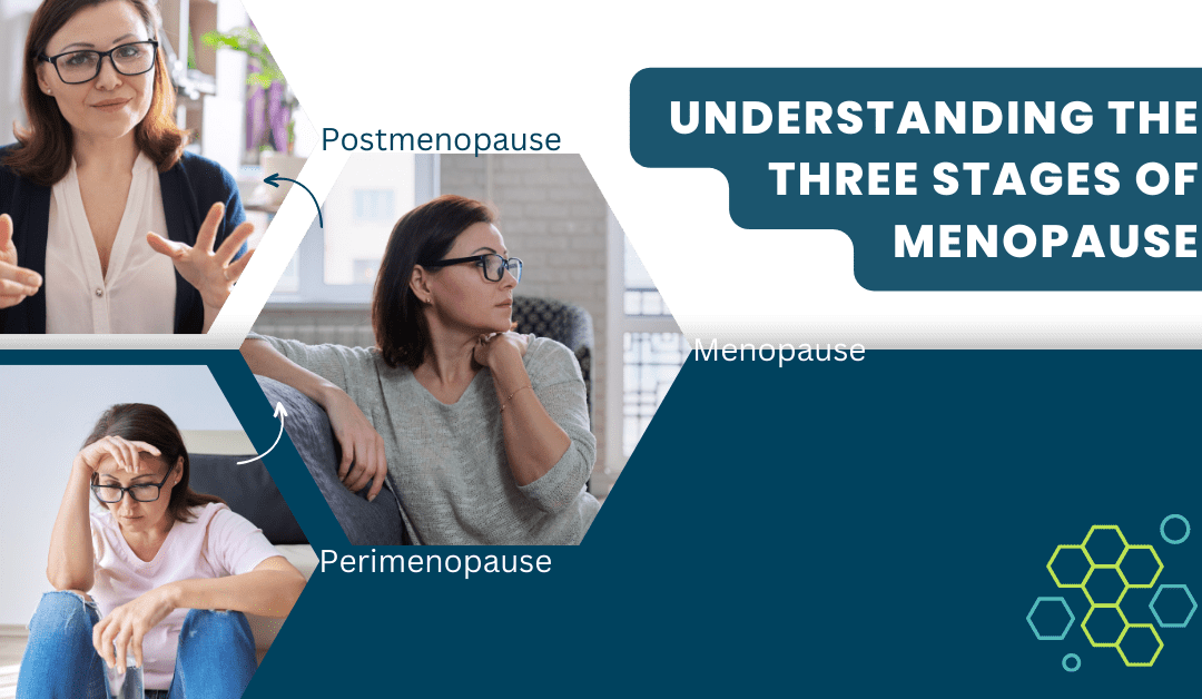 Understanding the Three Stages of Menopause: Perimenopause, Menopause, and Post-Menopause